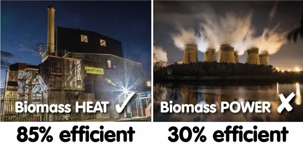 Biomass Heat vs biomass power